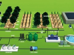 智能水肥一体化系统方案提供商圣大节水SD-ZNX-B生产厂家