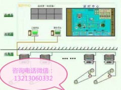 甘肃KPZJ-PC皮带机无人值守监控系统厂家与供应商