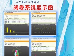 鲁甸县初中电脑阅卷操作 通用评卷系统网站
