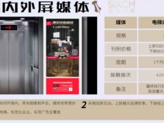 上海电梯广告 上海按效果收费的电梯广告公司