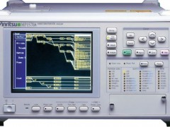 租售二手安立（Anritsu）MP1570A网络测试仪