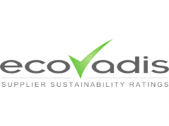 EcoVadis认证辅导|EcoVadis评估共有四大主题