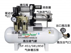 SY-850气体增压机 苏州力特海