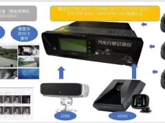 车辆4G视频行车记录仪，货运车载北斗入网/GPS###双系统